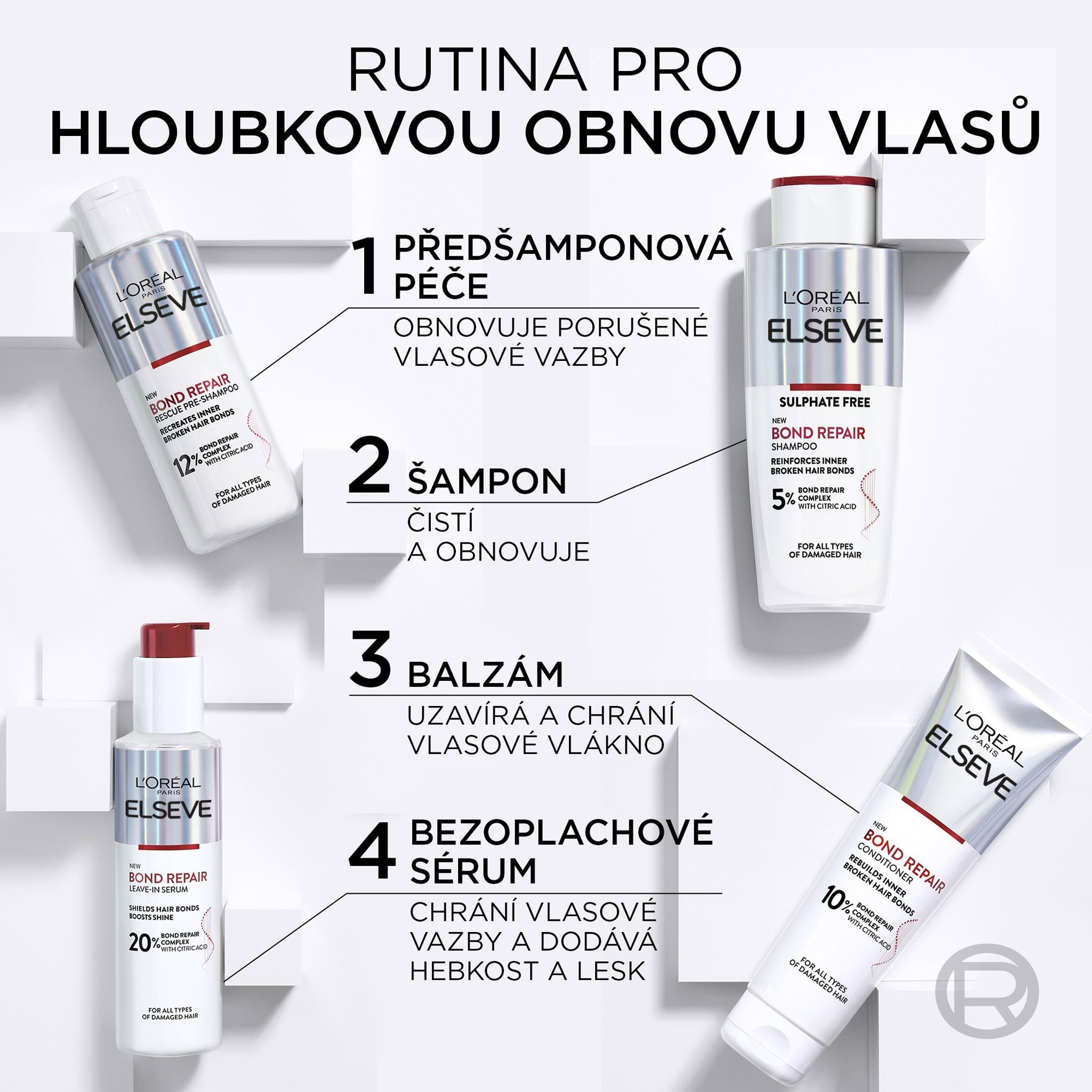 Sérum na vlasy L'ORÉAL PARIS Elseve Bond Repair