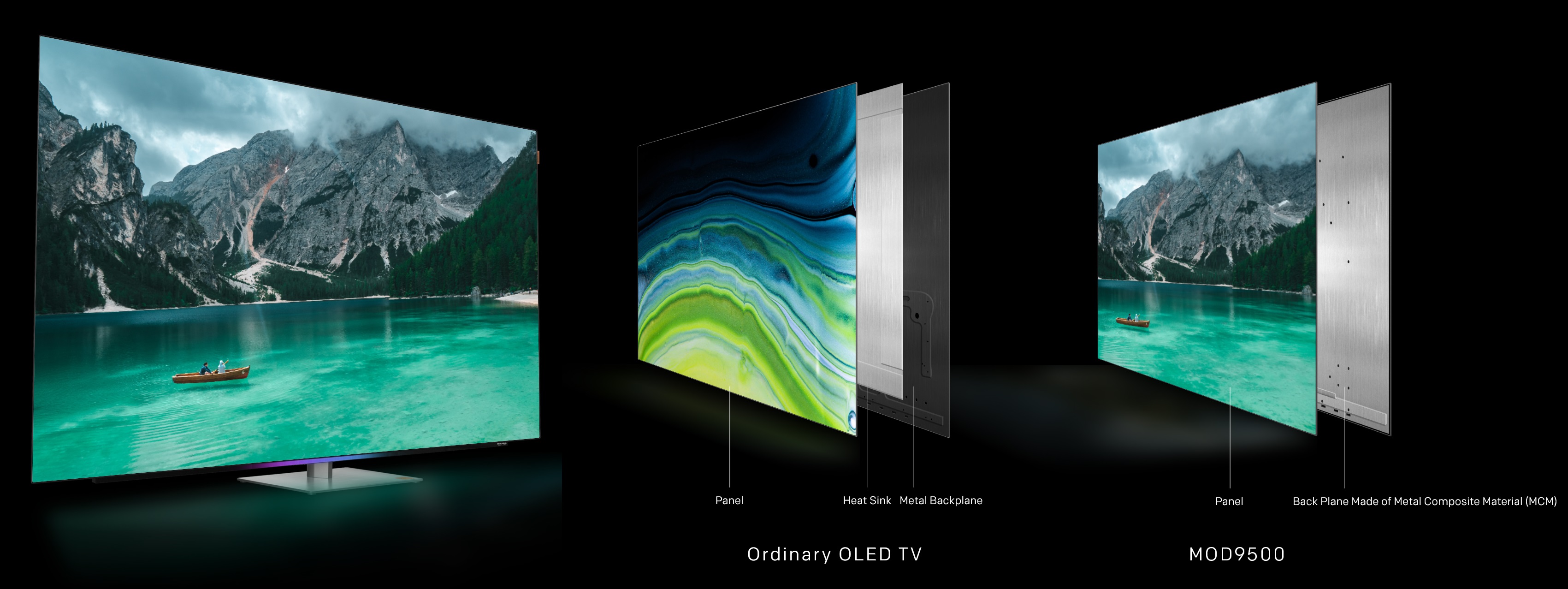 Google TV MOD9500Z