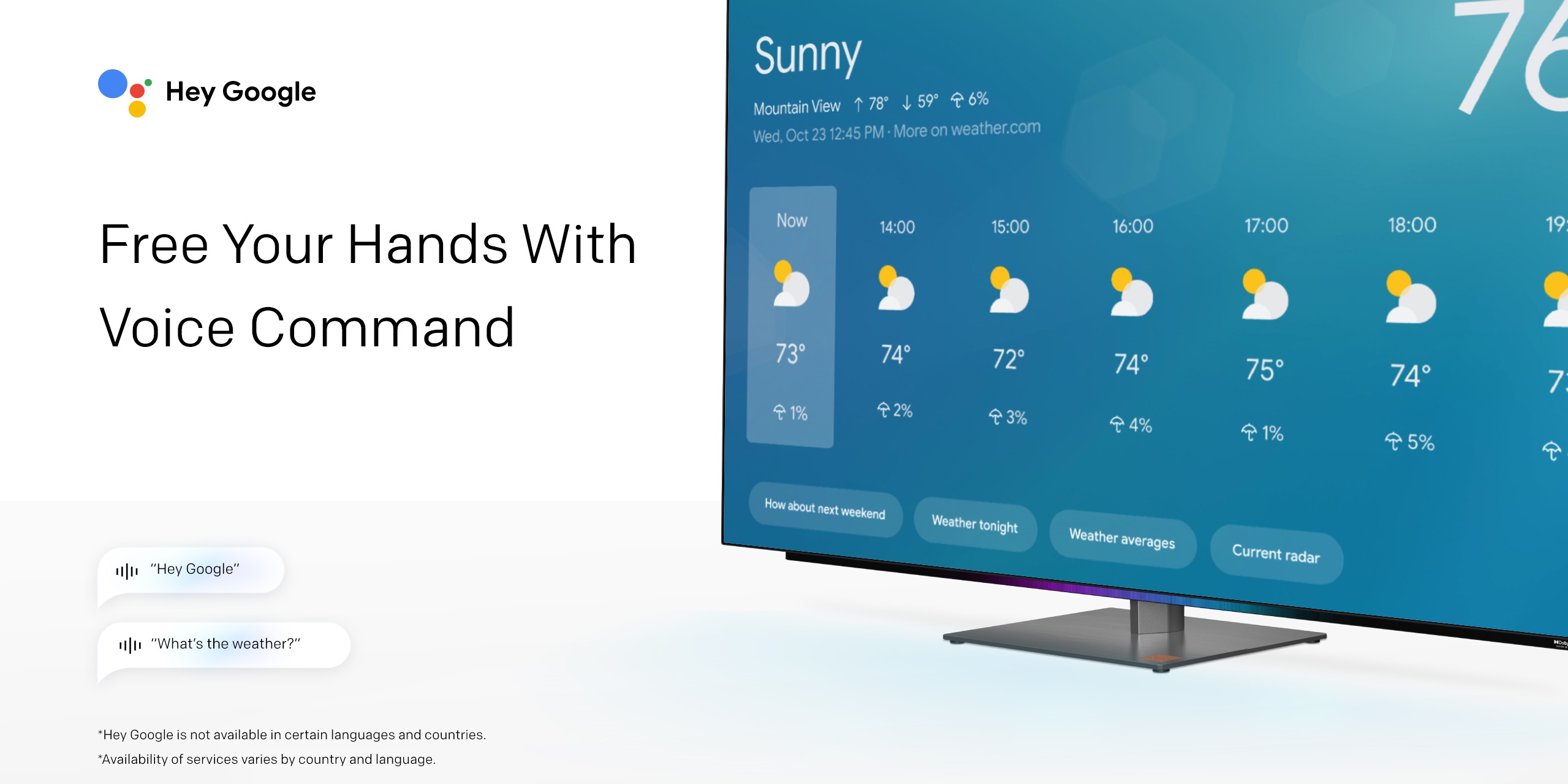 Google TV MOD9500Z
