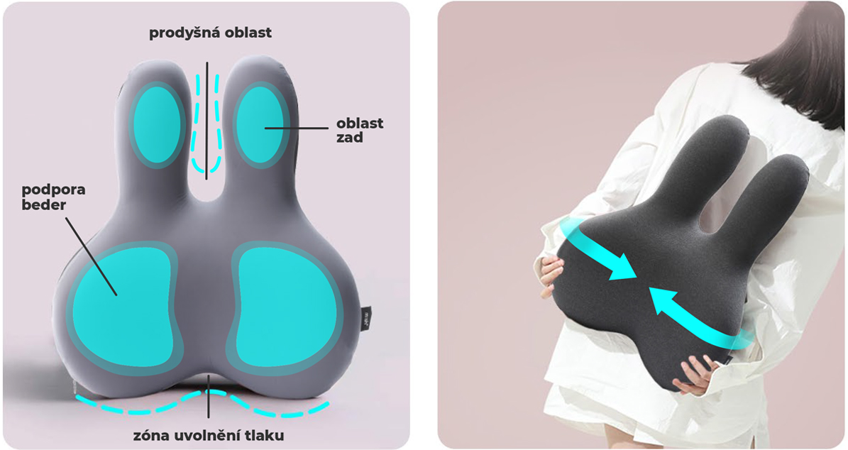 Opěrka zad MOSH ERGO2 H1B