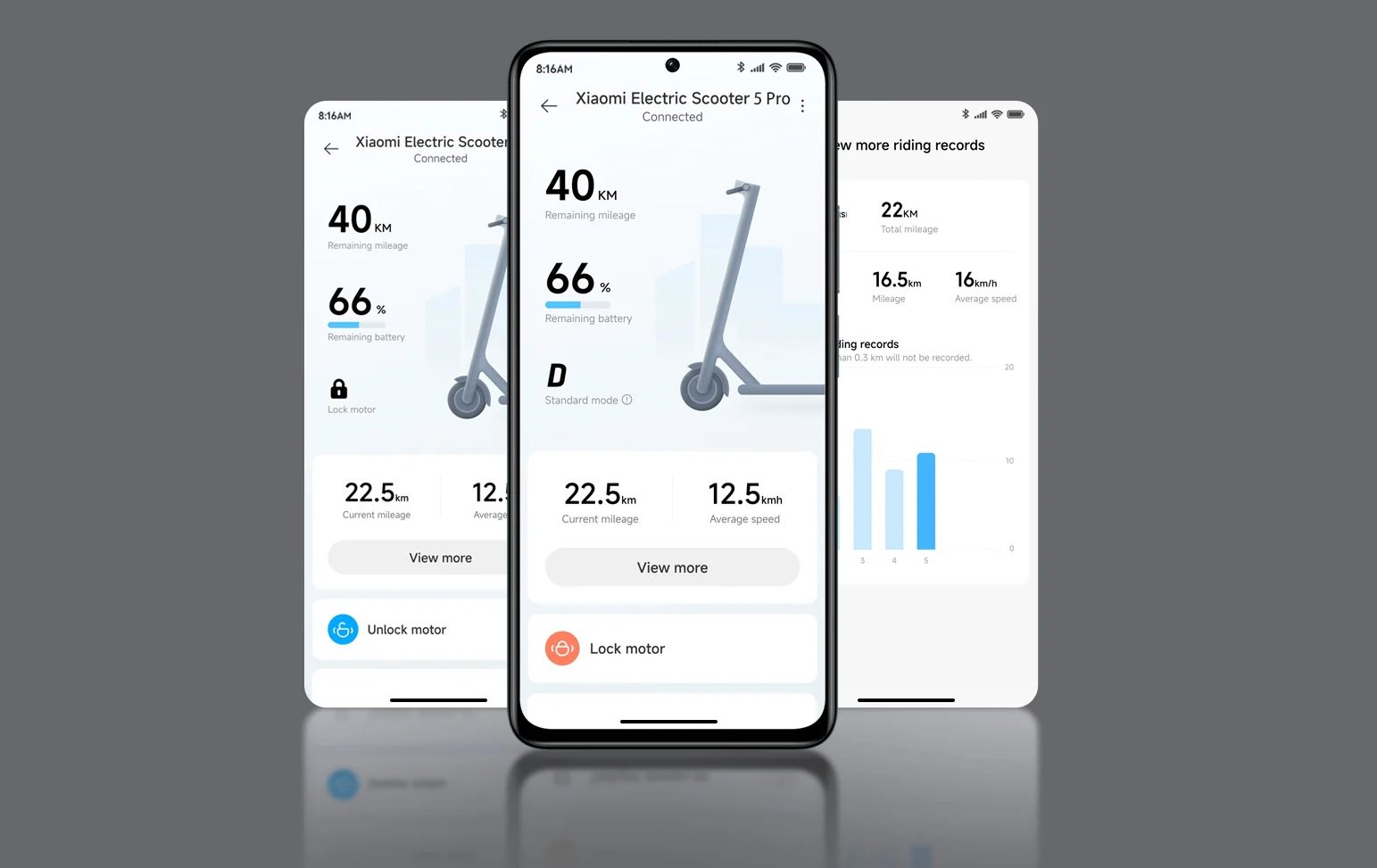 Elektrická koloběžka Xiaomi Electric Scooter 5 Pro GL