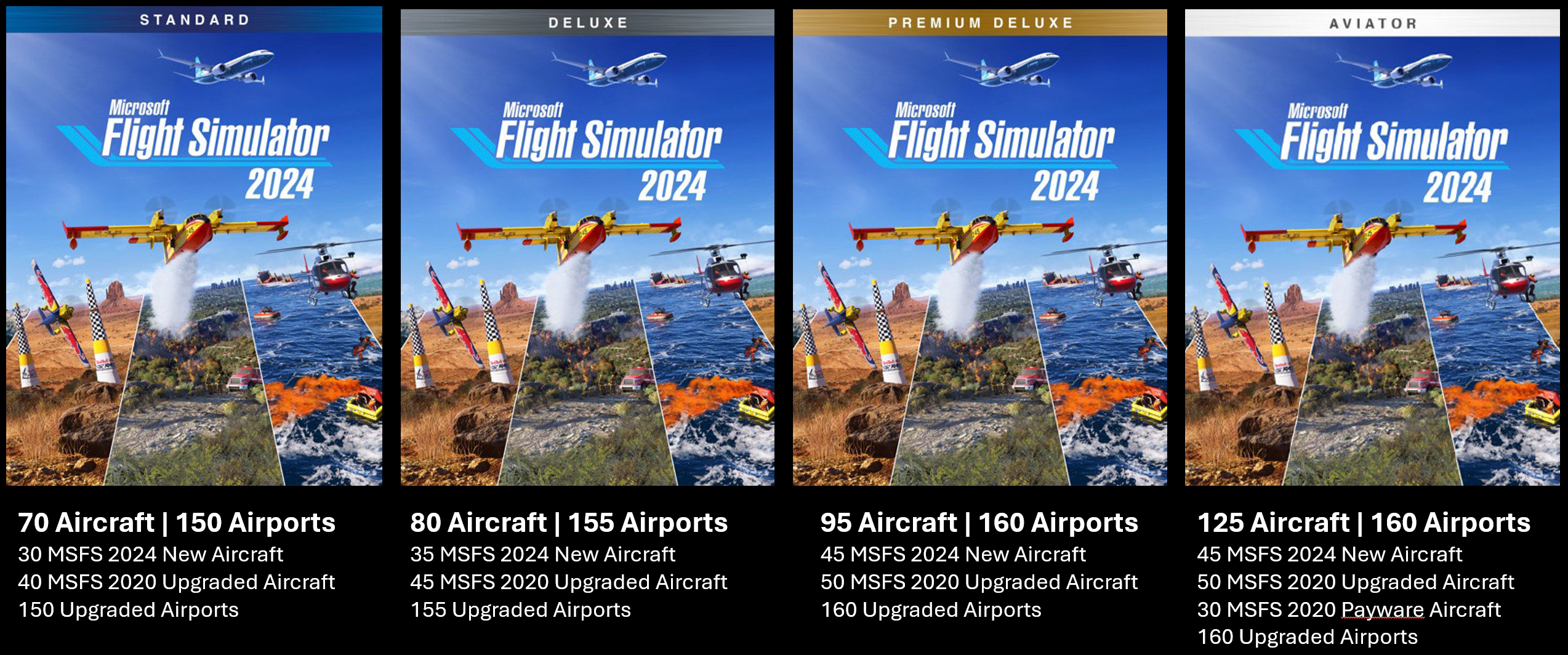 Microsoft Flight Simulator 2024 Xbox Series X|S / Windows