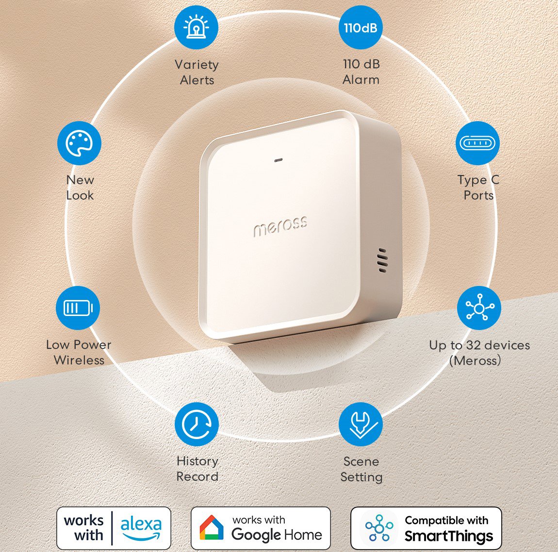 Meross Smart Hub Zentraleinheit