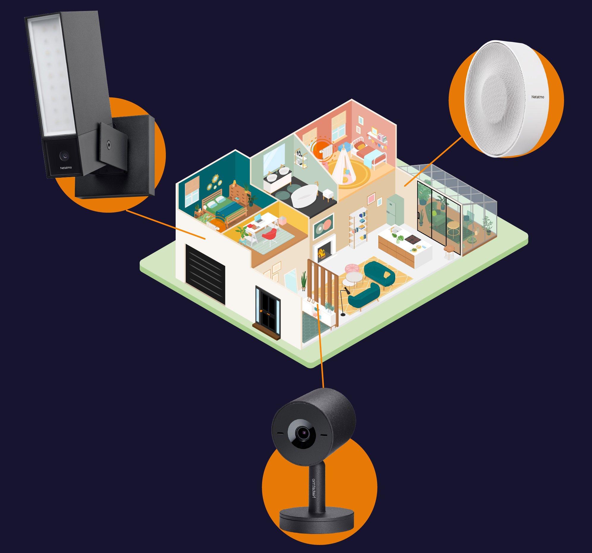 IP kamera Netatmo Indoor Camera Advance