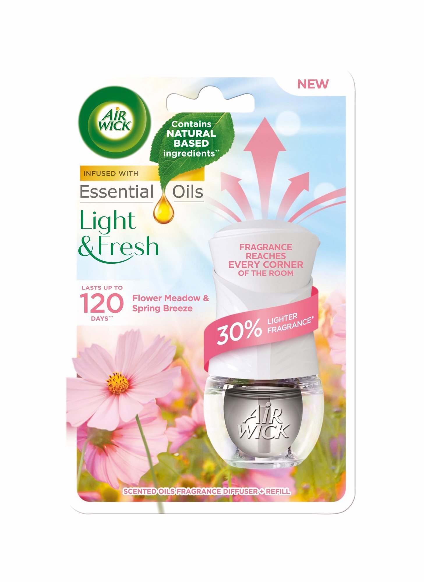 AIR WICK Electric komplet Rozkvetlá louka a jarní vánek 19 ml