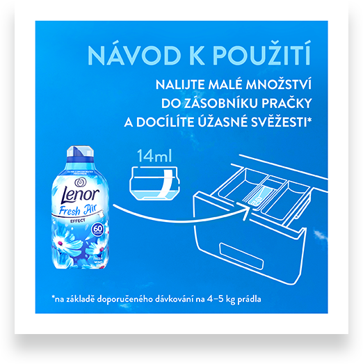 LENOR fabric softener