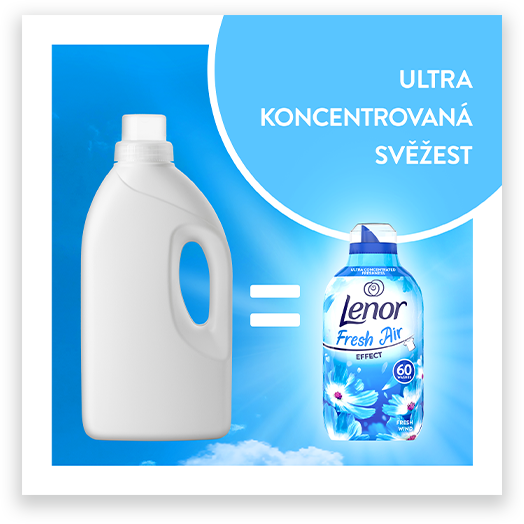 LENOR fabric softener