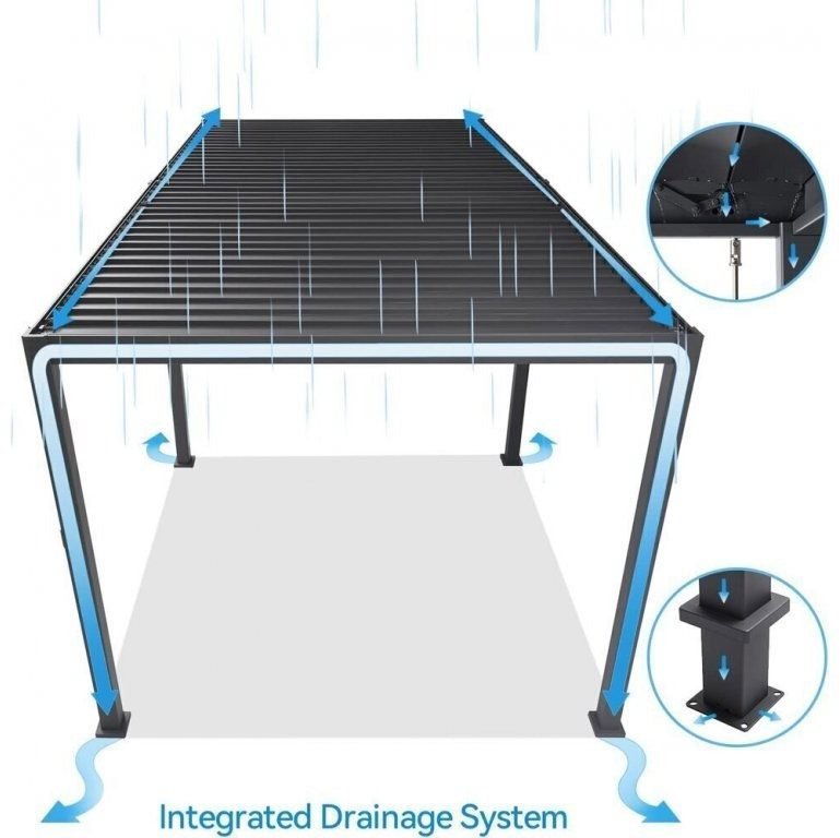 ROJAPLAST Bioklimatická pergola Intro Neo 5.3 x 3m, volně stojící, hliník/ocel