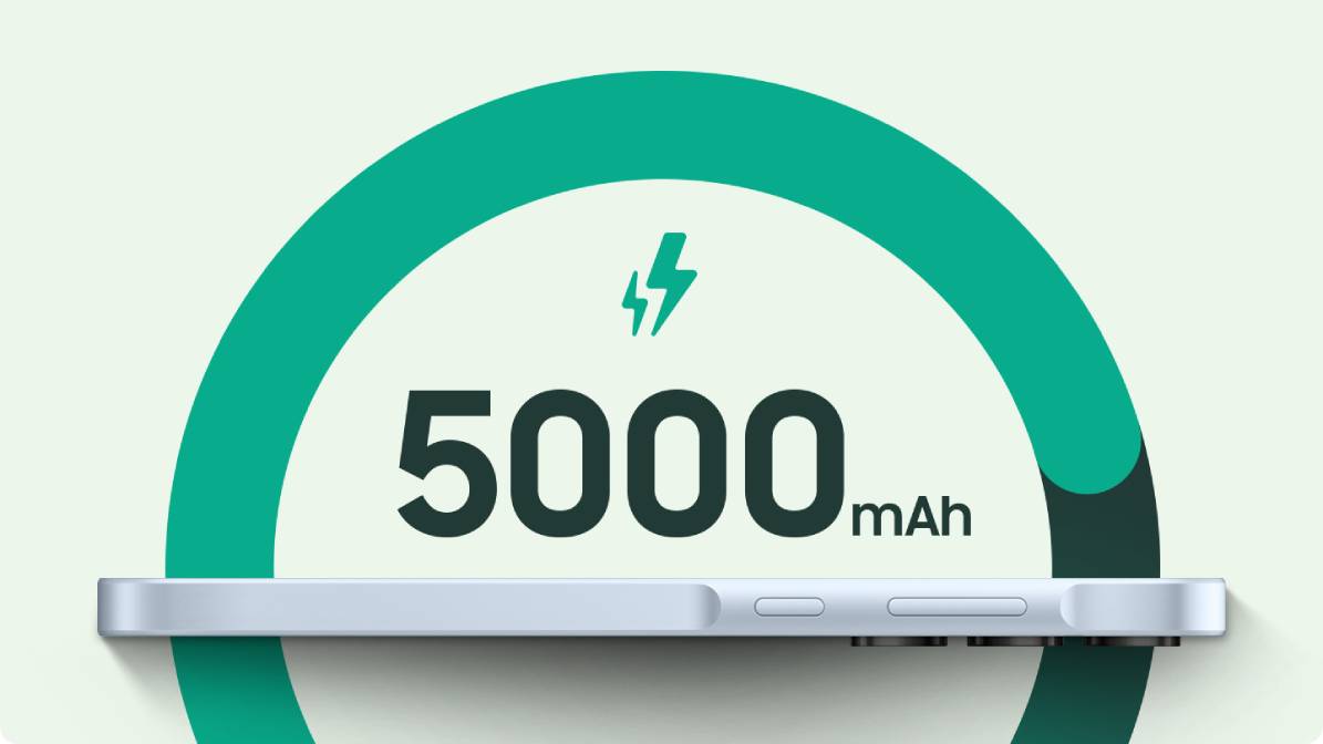Levný telefon Samsung Galaxy A35