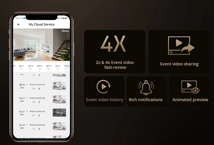 IP-Kamera SONOFF CAM Slim Gen2 Smart Home Sicherheitskamera