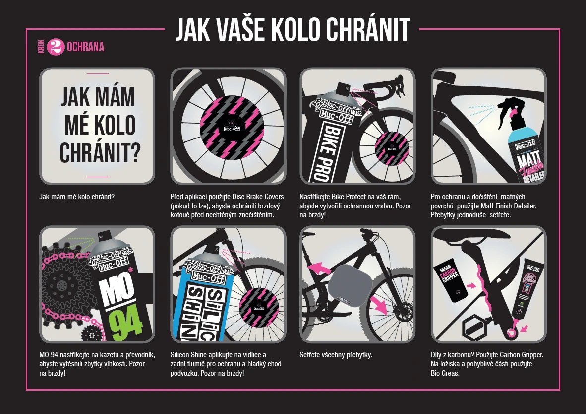 bike-protect-500ml