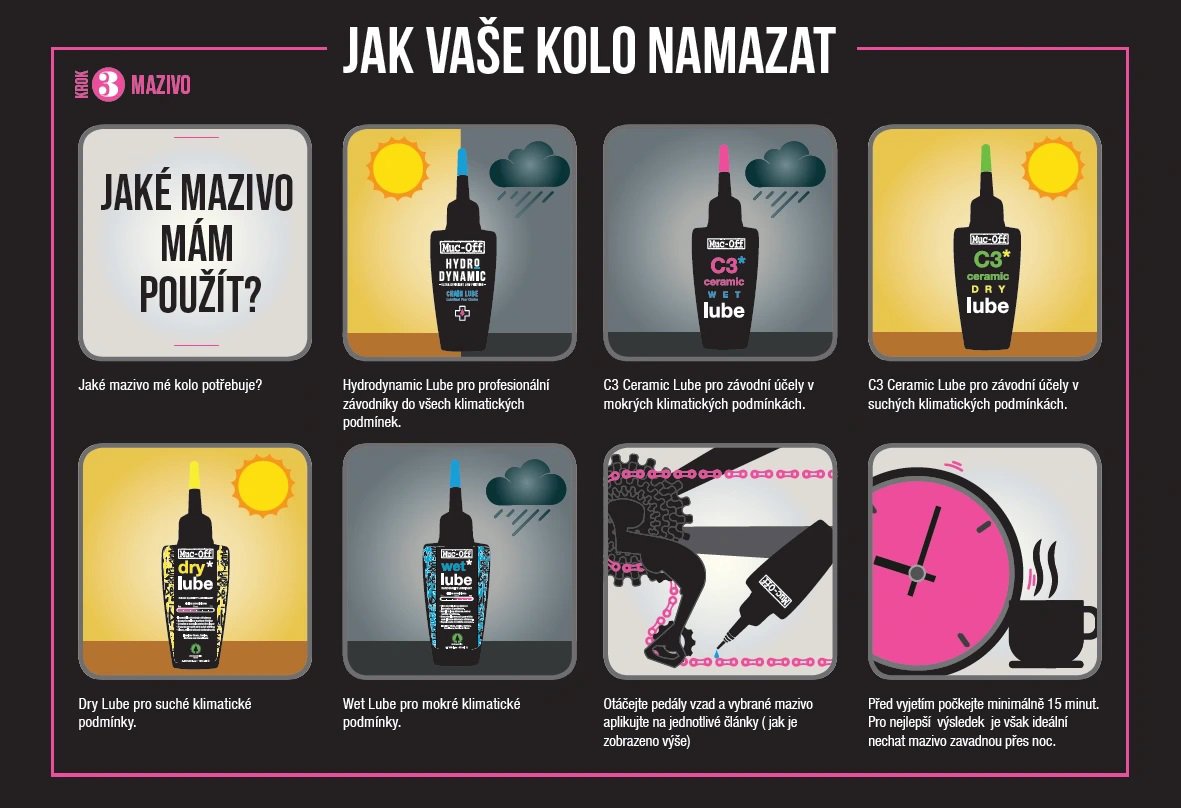 Mazivo na reťaz kolesa Muc-Off Dry Lube 120ml