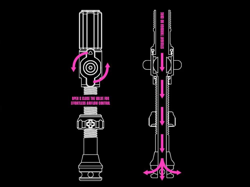 Big Bore Hybrid Tubeless Valves Pink Small