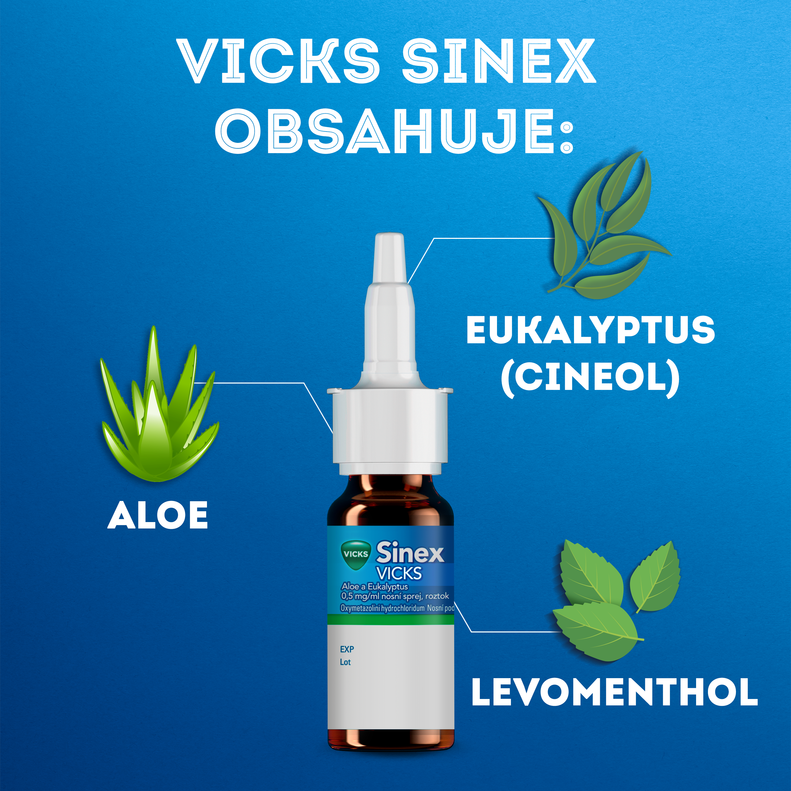 Registered medicinal product Sinex Vicks aloe + eucal 0,5 mg/ml nasal spray, solution 15ml