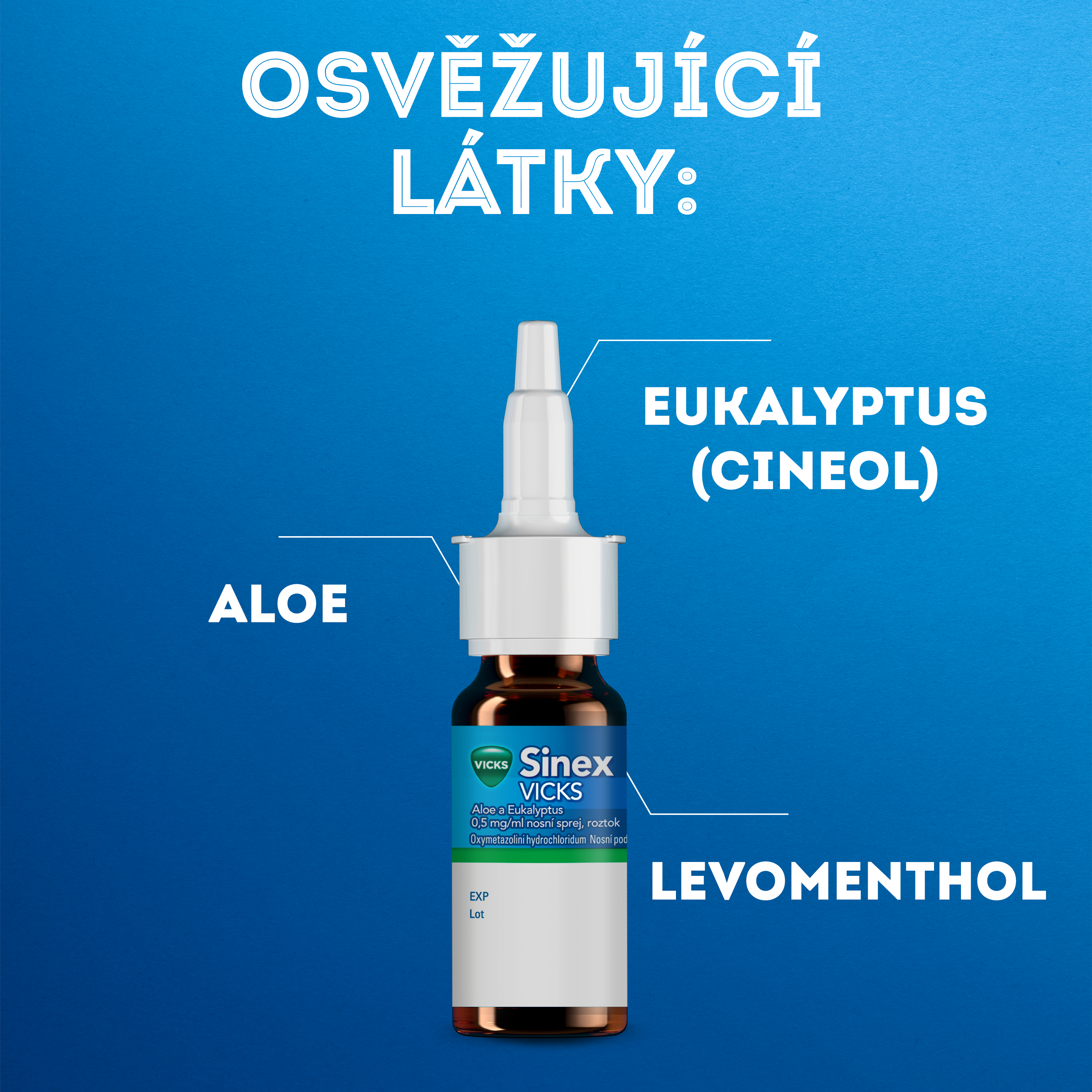 Registered medicinal product Sinex Vicks aloe + eucal 0,5 mg/ml nasal spray, solution 15ml