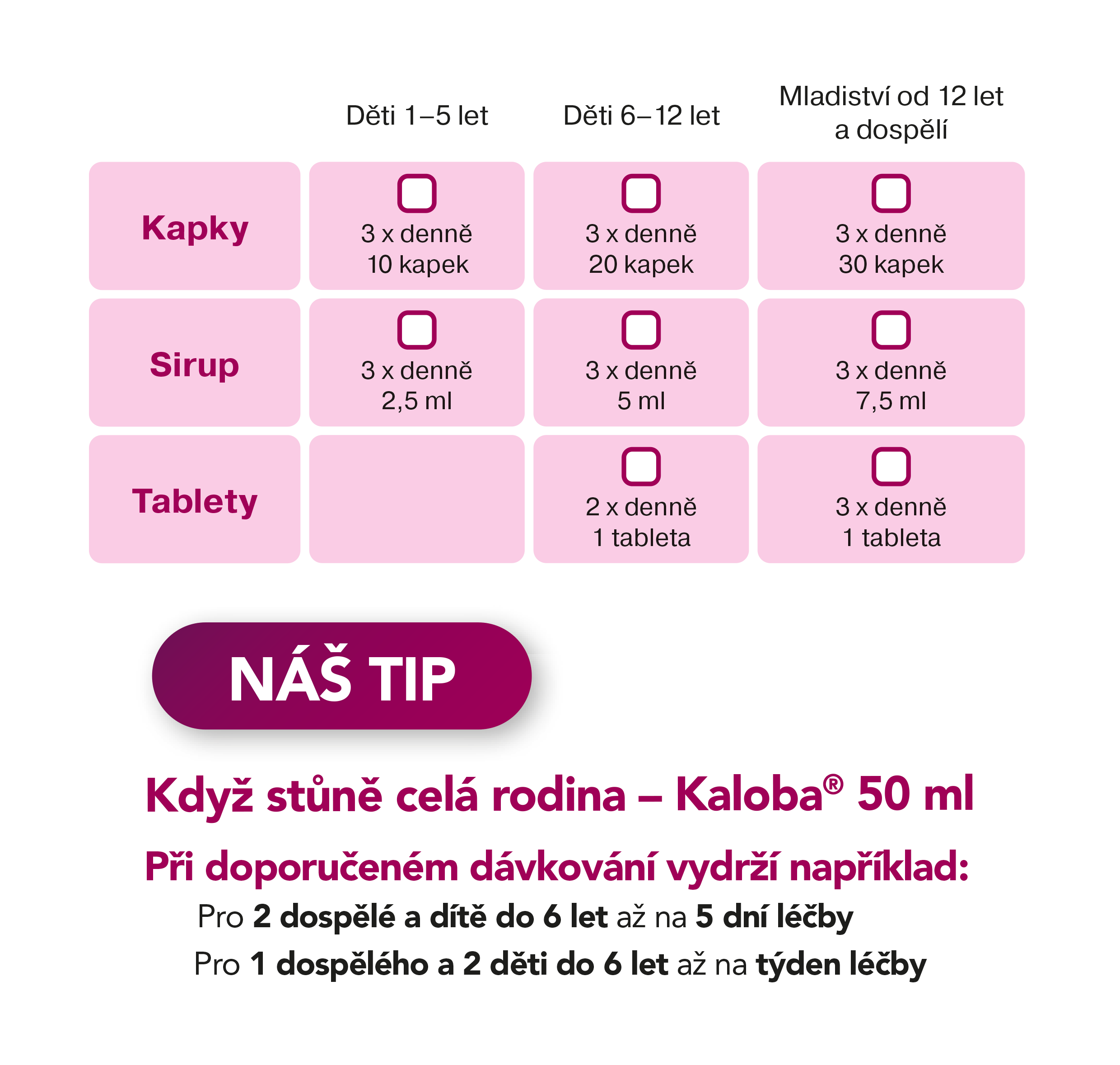 Registered medicinal product Kaloba 20 mg 21 coated tablets