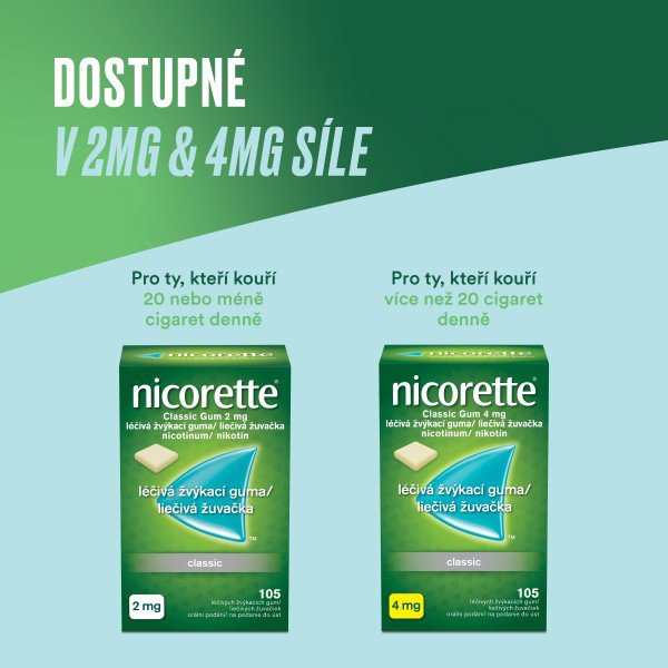 Registered medicinal product Nicorette Classic Gum 2 mg medicinal chewing gum 105 chewing gum