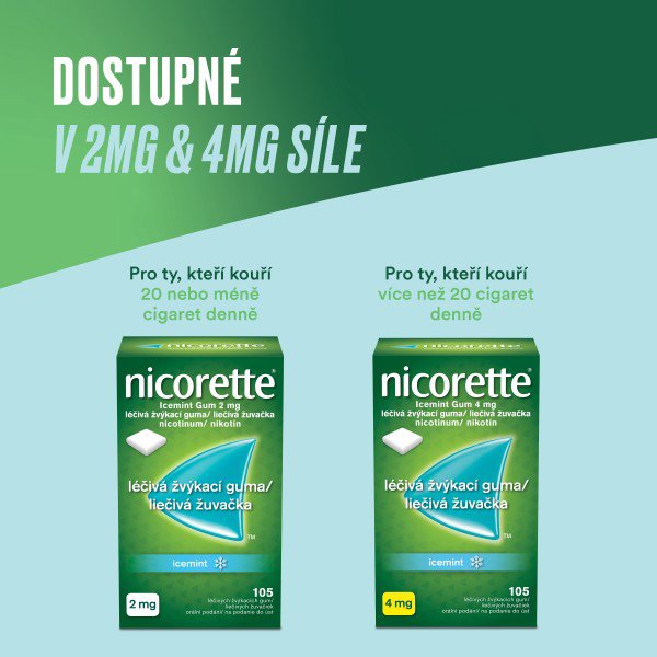 Registered medicinal product Nicorette Icemint Gum 2 mg medicinal chewing gum 105 chewing gum