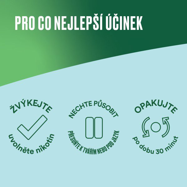 Registered medicinal product Nicorette Classic Gum 2 mg medicinal chewing gum 105 chewing gum