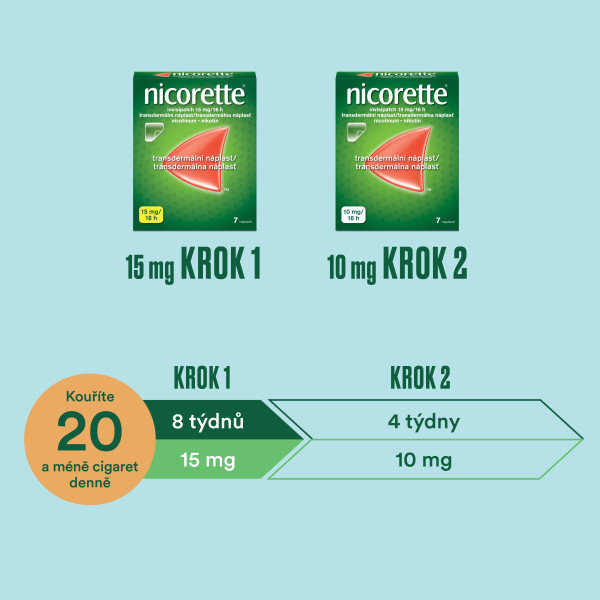 Registered medicinal product Nicorette Invisipatch 10 mg/16 h transdermal patch 7 pcs