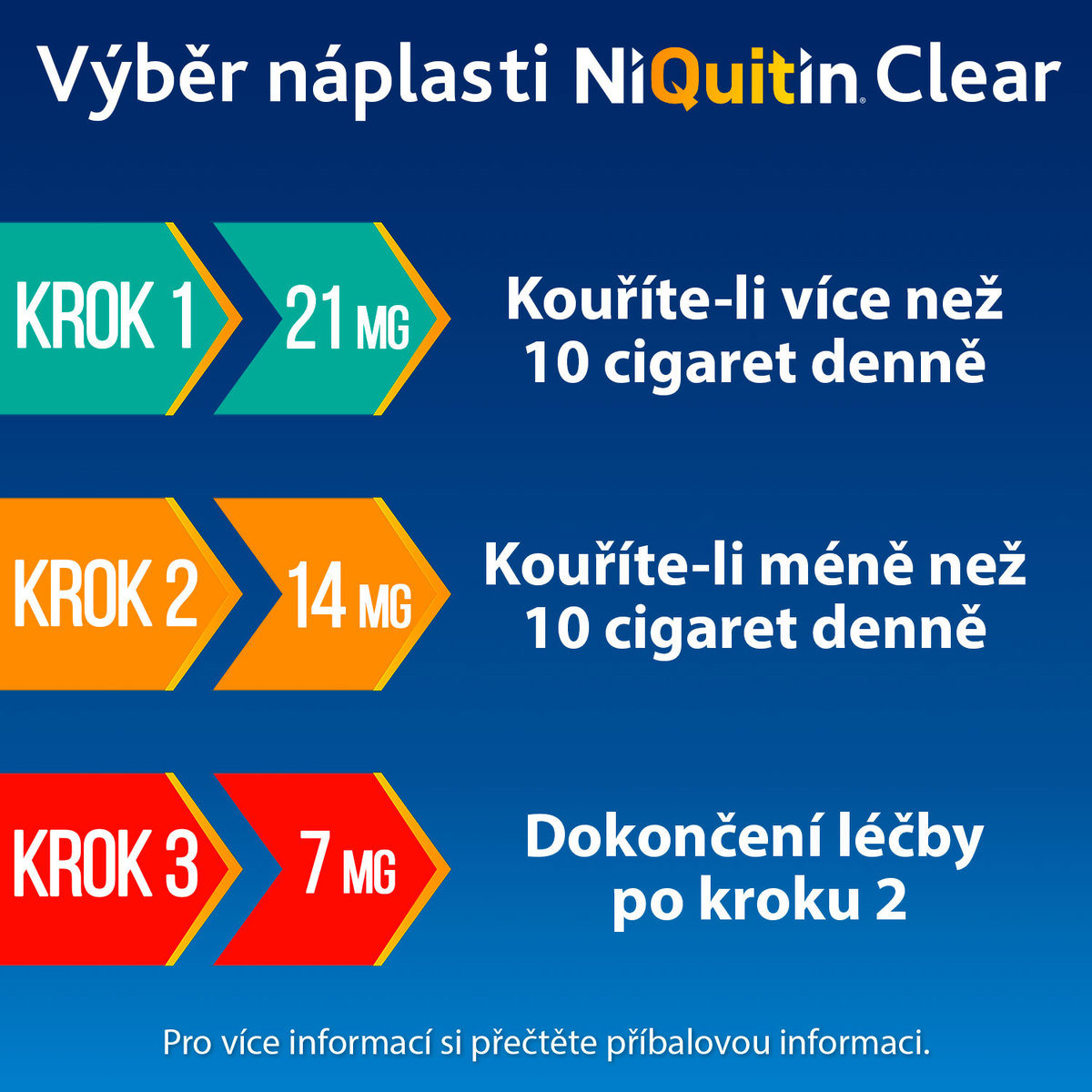 NiQuitin Clear 14 mg 7 transdermal patches