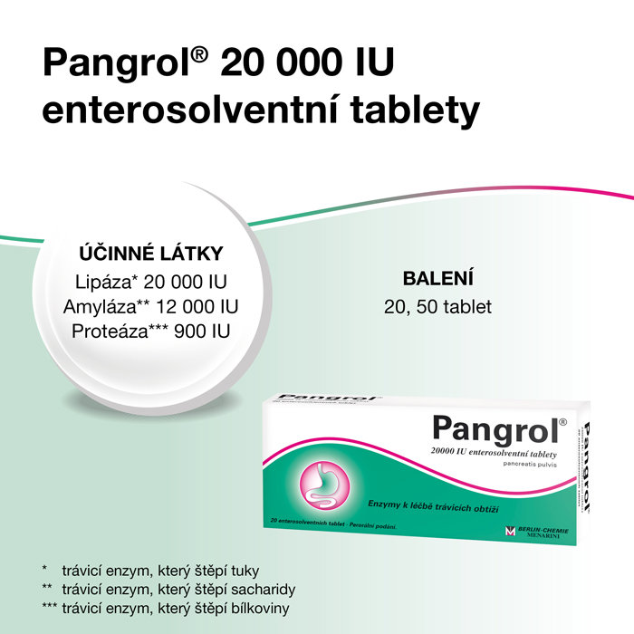 Pangrol 20 000 IU 50 tablets
