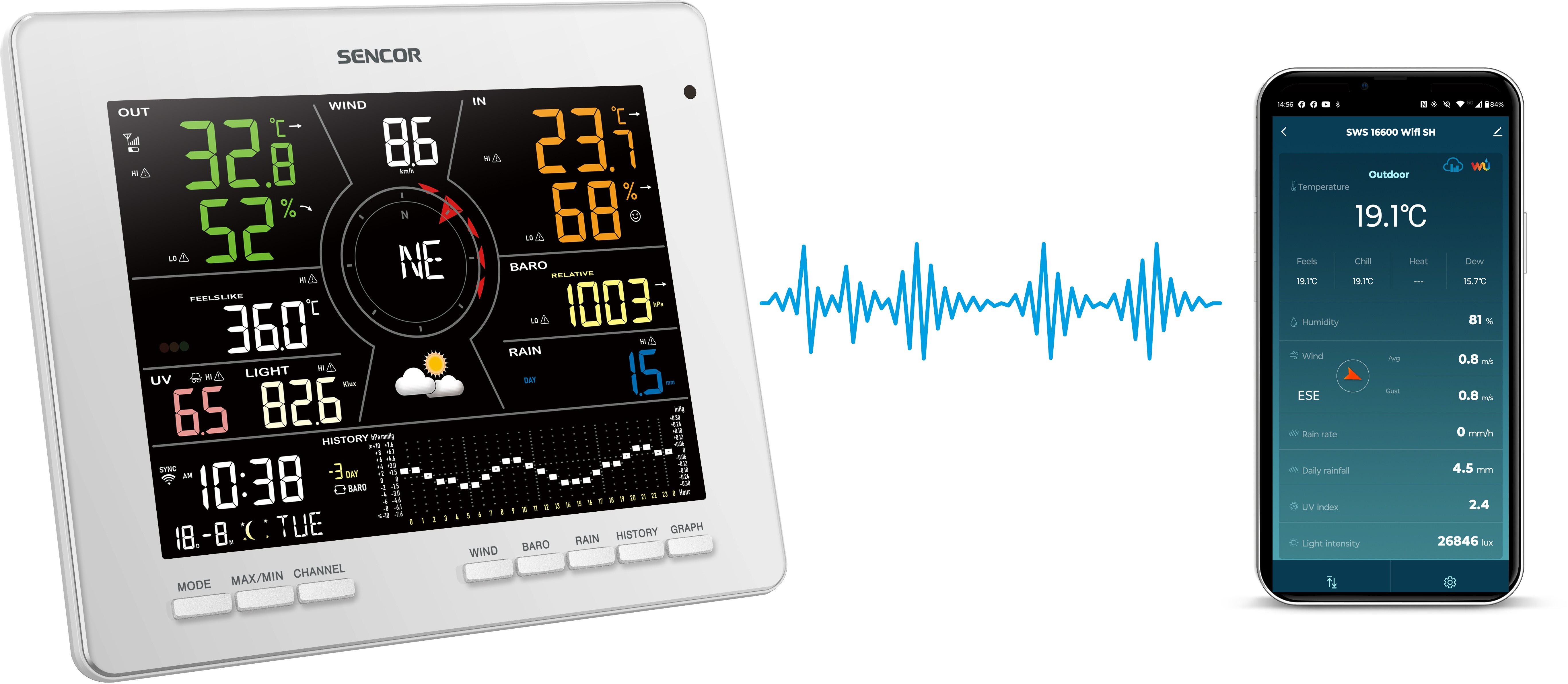 Meteostanice SENCOR SWS 16600 WiFi SH