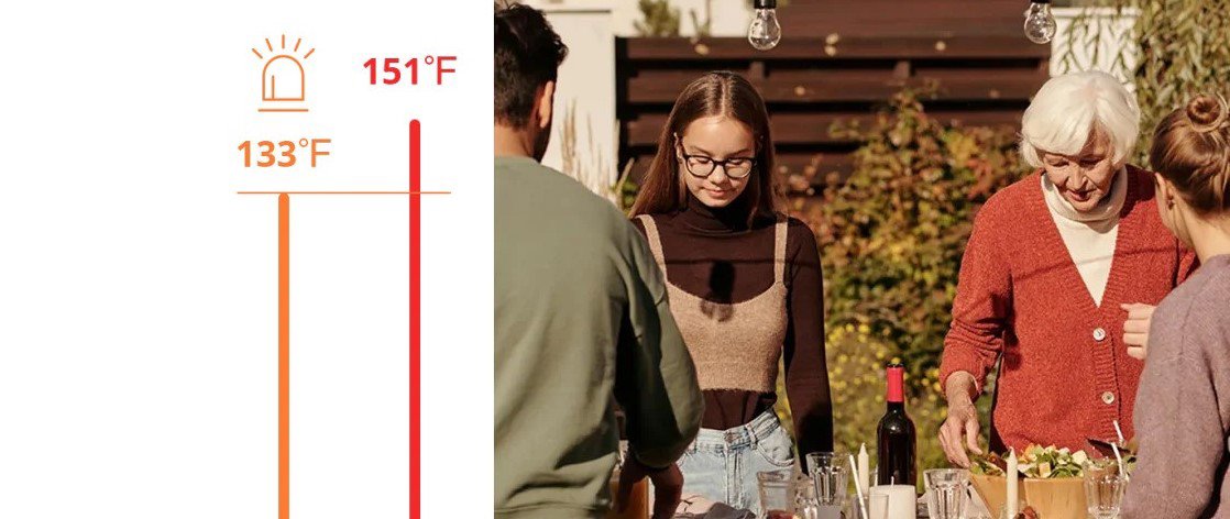 Kuchyňský teploměr SONOFF BBQ Meat Thermometer BMT01