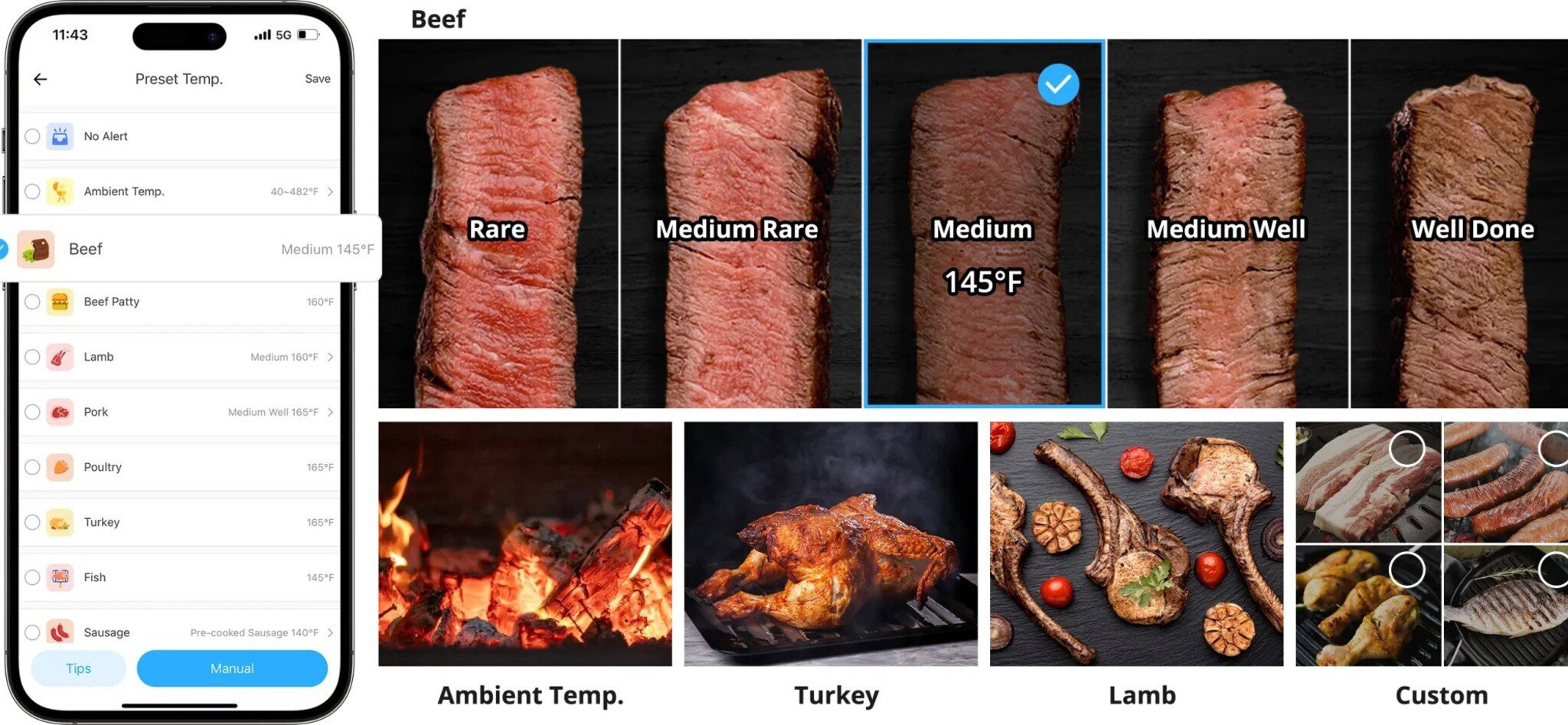 Kuchyňský teploměr SONOFF BBQ Meat Thermometer BMT01