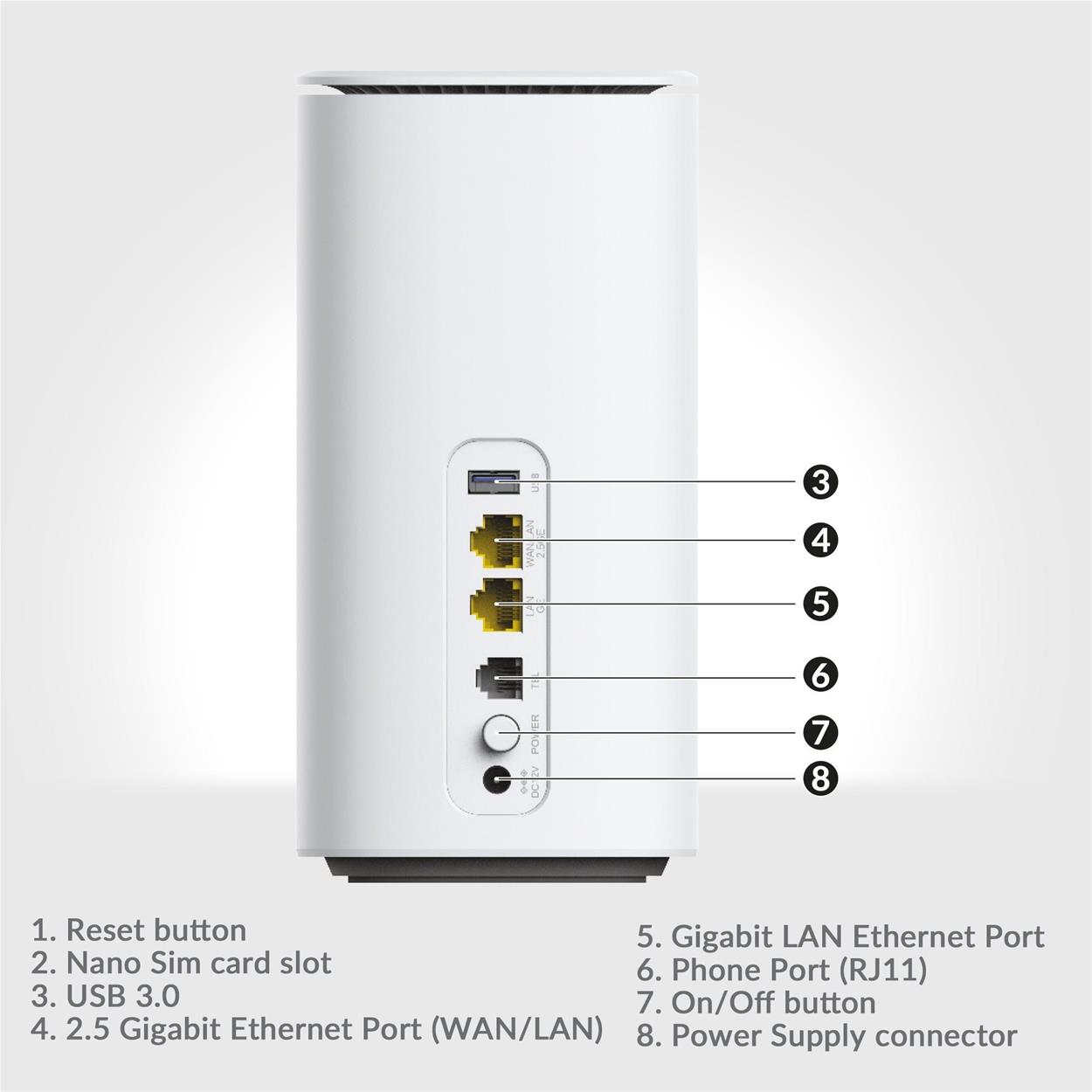 Wi-FI router STRONG 5GROUTERAX3000