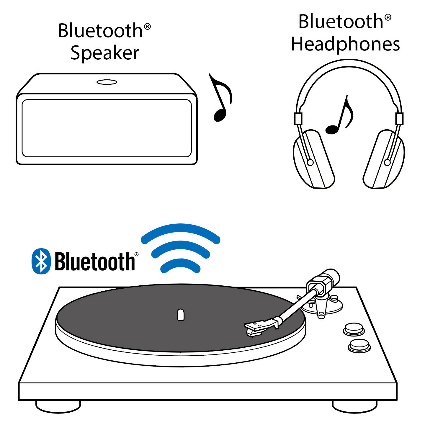 Gramofon TEAC TN-280BT-A3 černý
