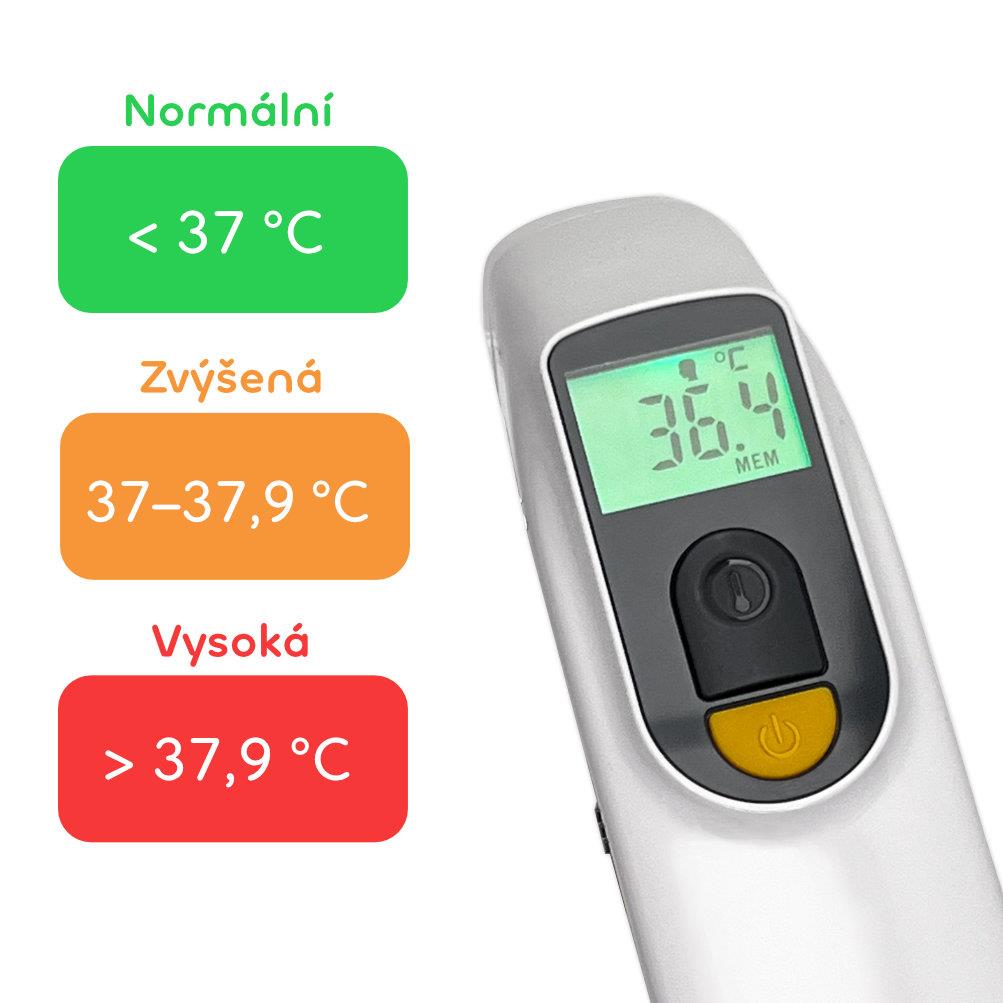 Bezdotykový teploměr Pelo Swift