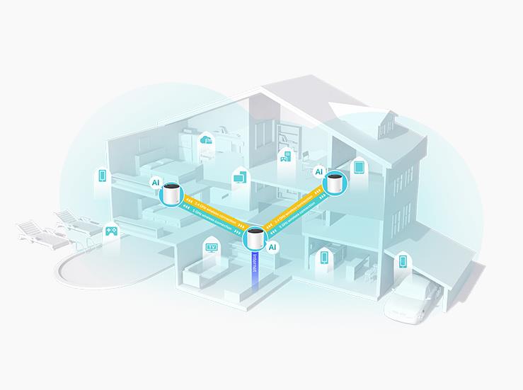 TP-Link Deco X55 (3er-Pack)