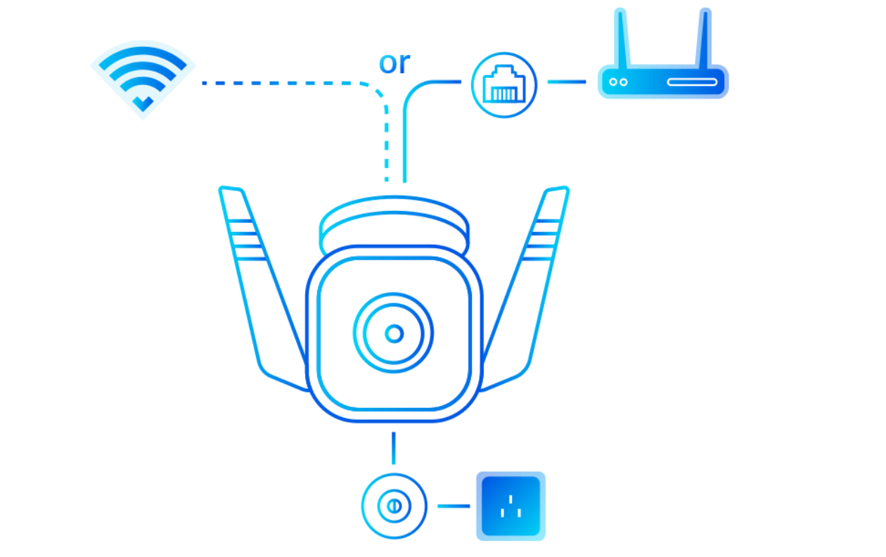 TP-Link Tapo TC65