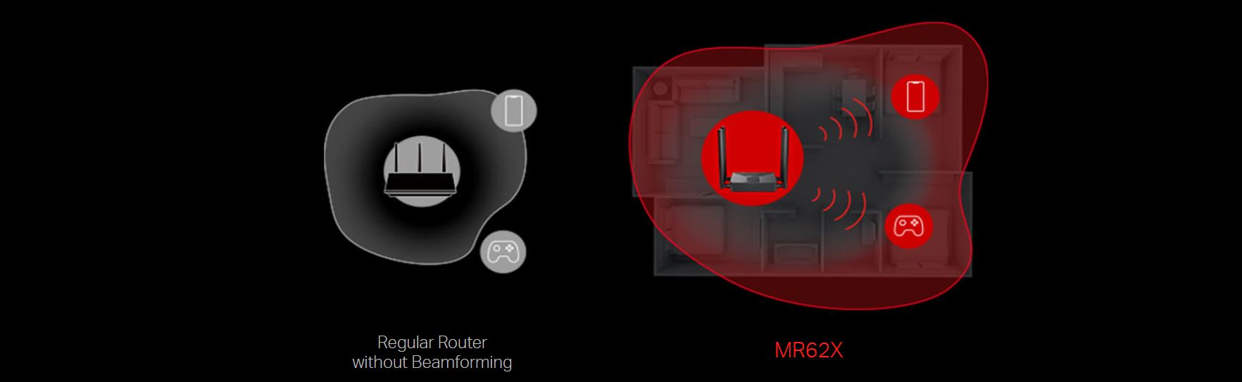 Mercusys MR62X