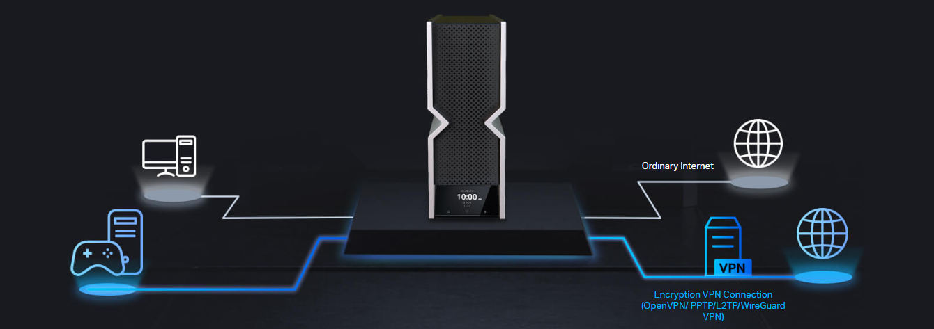 WiFi router TP-Link Archer BE900