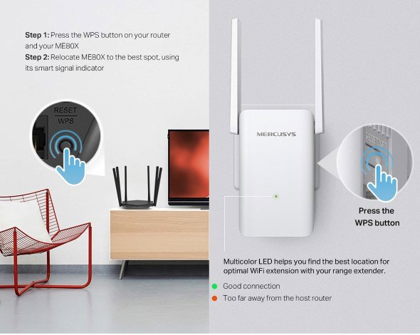 WiFi-Verlängerungsgerät Mercusys ME80X AX3000 Wi-Fi 6