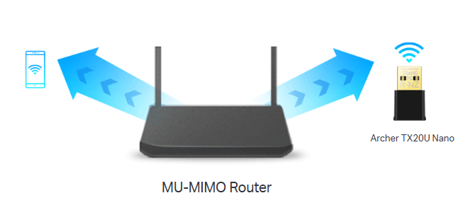WiFi-USB-Adapter TP-Link Archer TX20U Nano