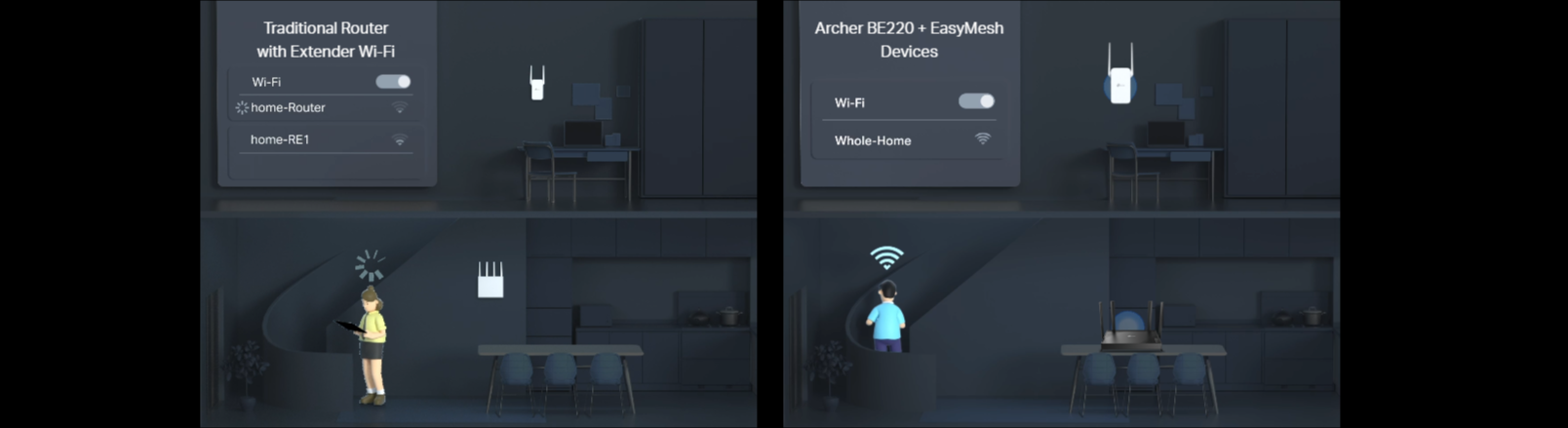 WiFi router TP-Link Archer BE220, WiFi 7 BE3600