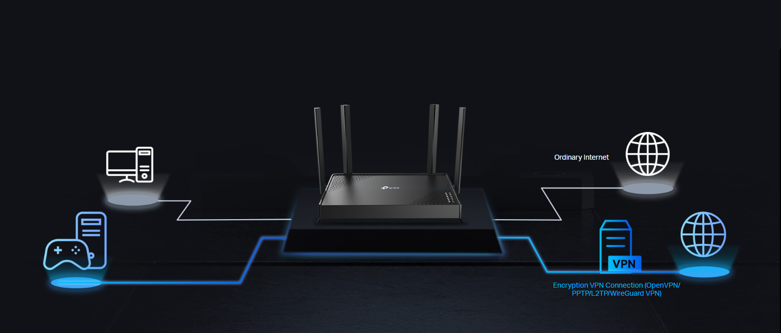 WiFi router TP-Link Archer BE220, WiFi 7 BE3600