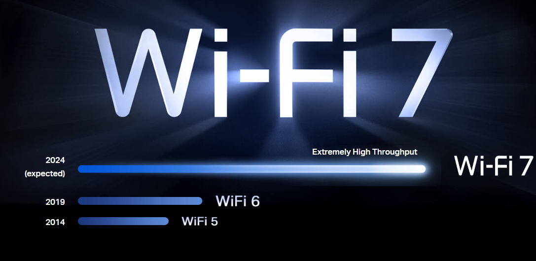 WiFi-Router TP-Link Archer BE450