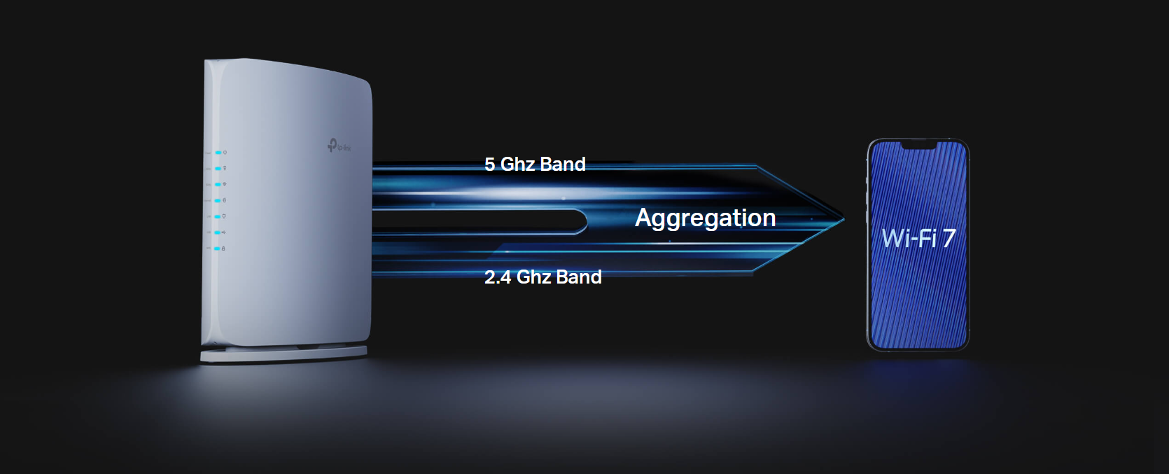 WiFi-Router TP-Link Archer BE450