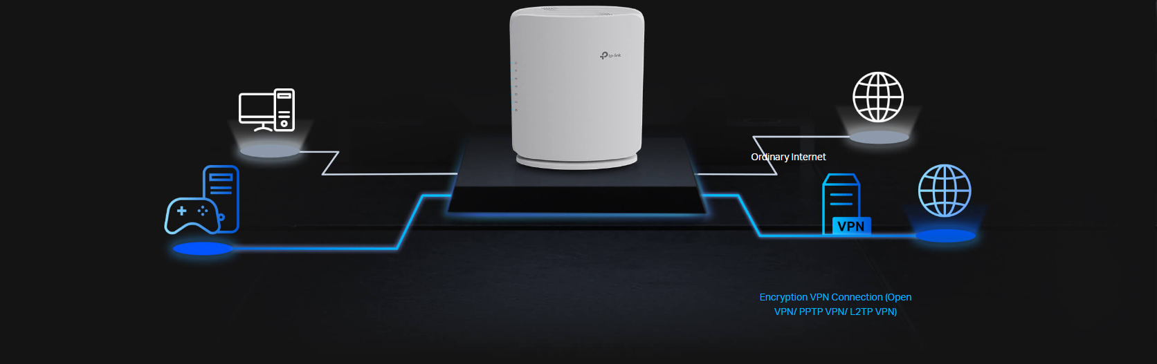 WiFi-Router TP-Link Archer BE450