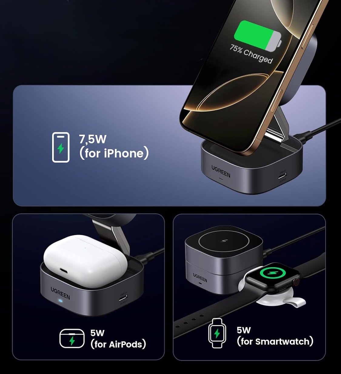 Nabíječka do sítě Ugreen 2-in-1 Magnetic Wireless Charger