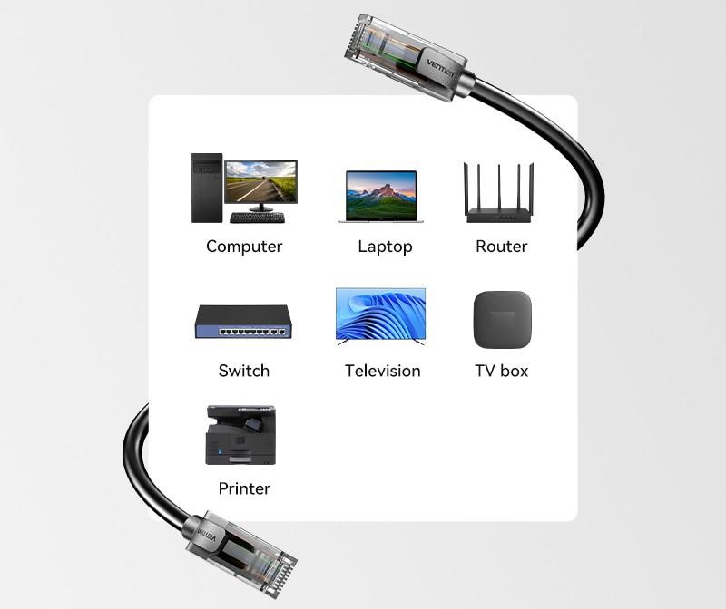 Sieťový kábel Vention Cat5e UTP Ethernet Patch Cable 0.5M Black