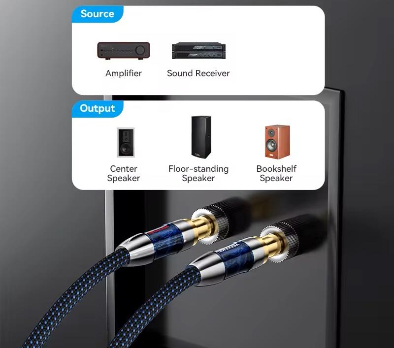 Audio kábel Vention Speaker Wire (Hi-Fi) s Dual Banana Plugs 5M Blue
