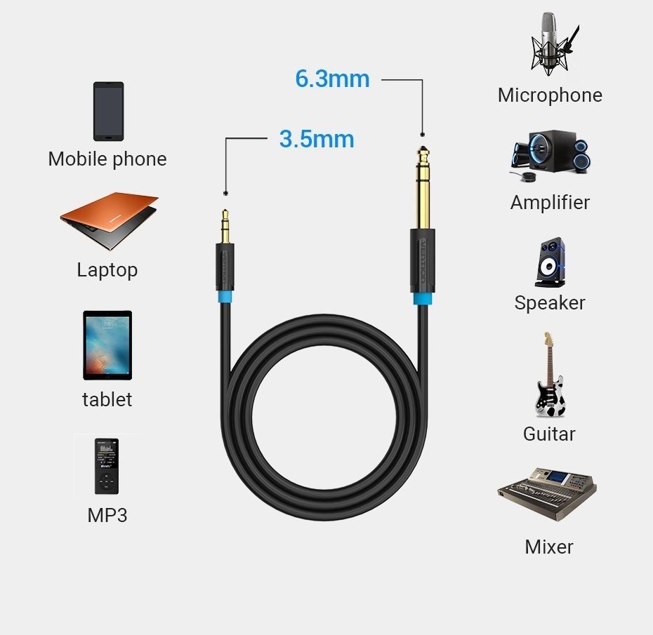 Audio kabel Vention 6.3mm Jack Male to 3.5mm Male Audio Cable 0.5m Black