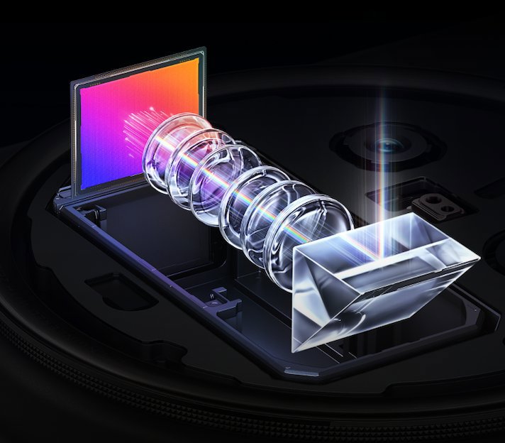 Vivo X200 Pro