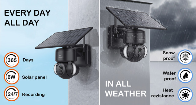 Solární IP kamera Viking HDs01 4G
