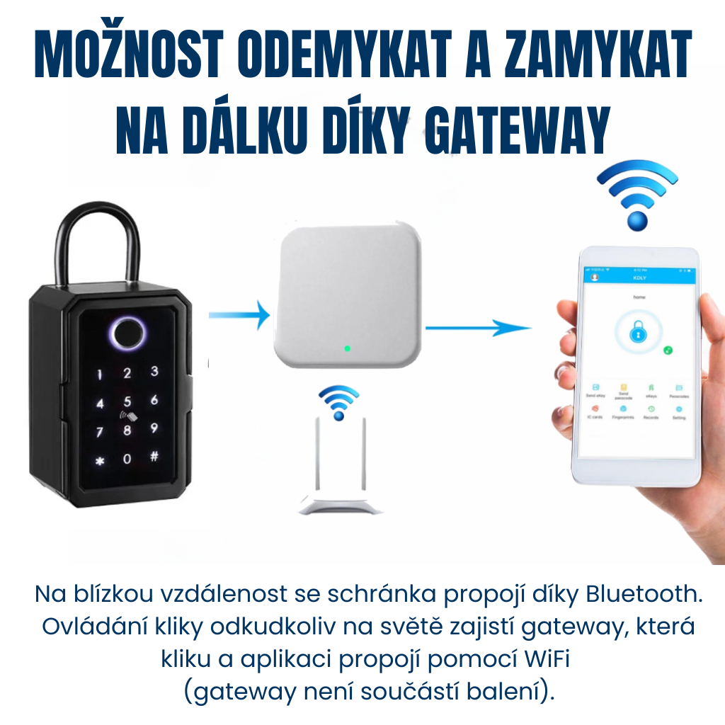 Smart key box KB1 TTLock